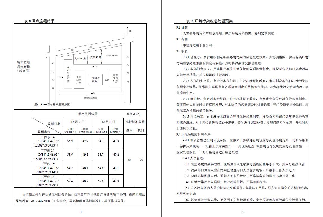 阔环验字（2017）第78号金年会金字招牌诚信至上验收报告