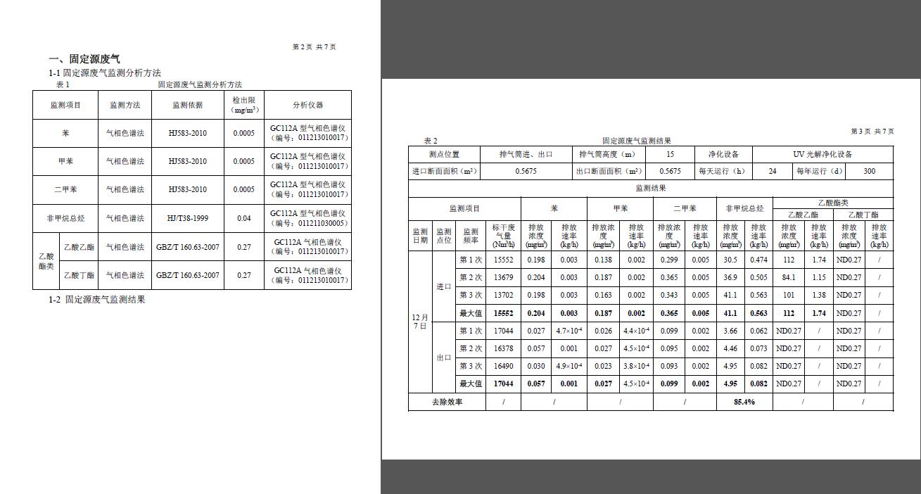 阔环验字（2017）第78号金年会金字招牌诚信至上验收报告