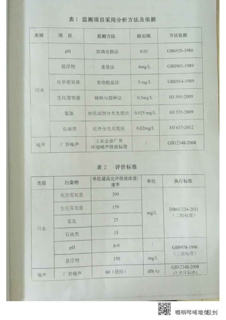 金年会金字招牌诚信至上印务公司废水、厂界噪音监测报告-华信监字[2017]第235号