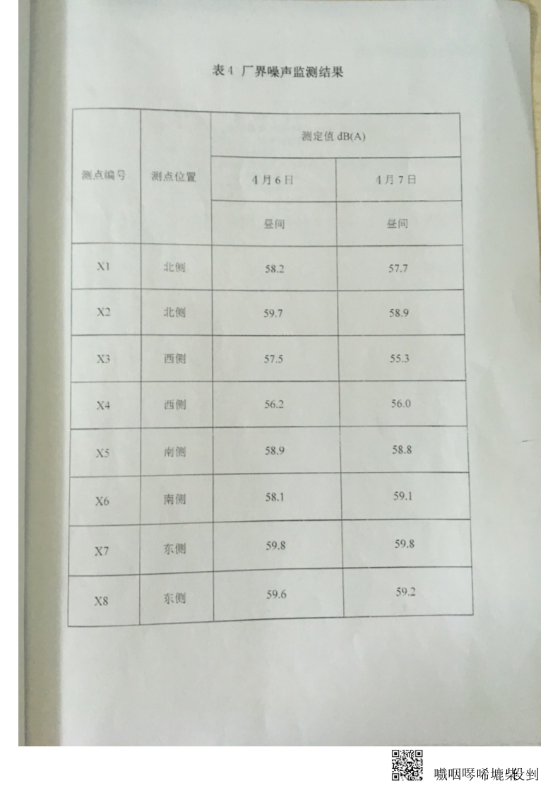 金年会金字招牌诚信至上印务公司废水、厂界噪音监测报告-华信监字[2017]第235号