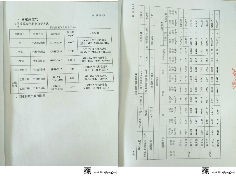 金年会体育印务有限公司有机废气处置设施废气监测报告