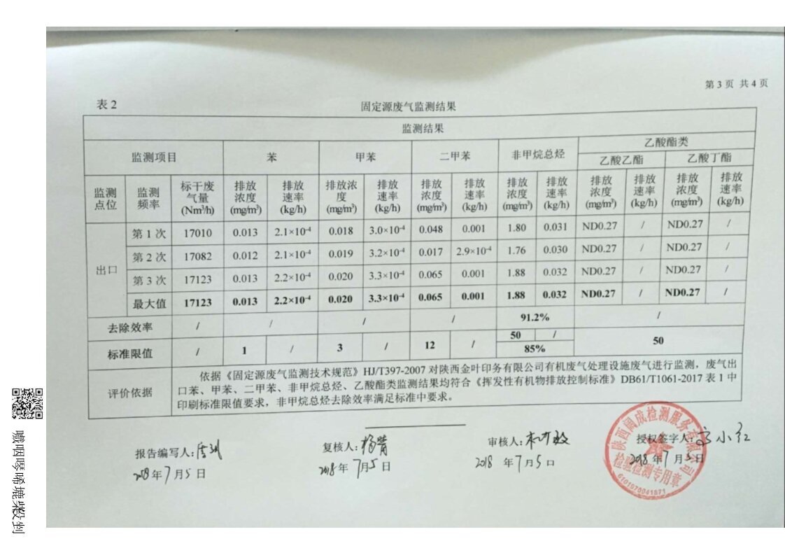 金年会体育印务有限公司有机废气处置设施废气监测报告