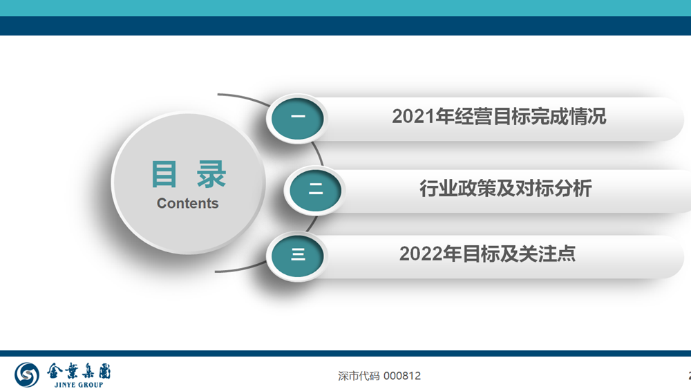 新春谋新机  聚心更聚力 ——金年会金字招牌诚信至上科教集团2022年工作会议圆满举办